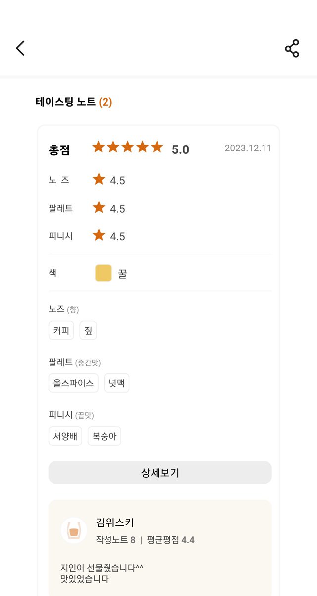 테이스팅 노트 화면. 노즈, 팔레트, 피니시 별점과 향미 태그